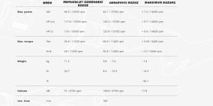 Akrapovic S-K6r11-Rc/1 Kawasaki Ninja Zx-6R Egzoz