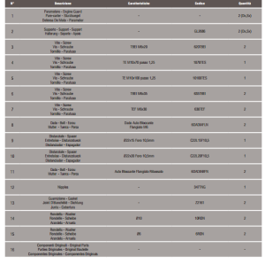 Givi TNH3105 Suzuki Dl 1000 V-Strom Koruma Demiri