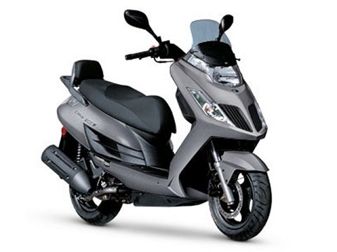 kymco dink 200