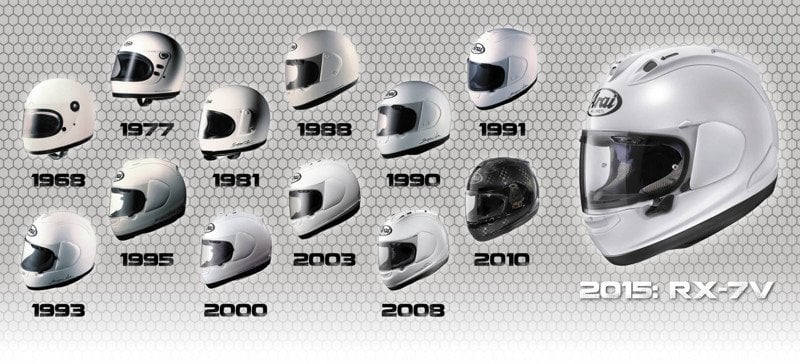 arai rx7 v kask fşyat