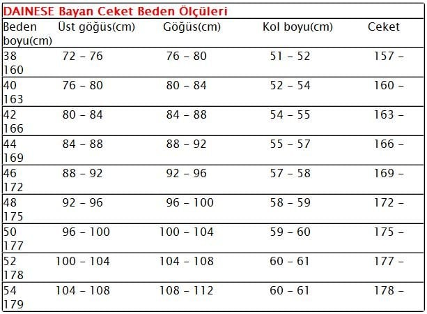 dainese-bayan-mont-beden