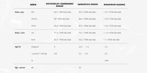 Akrapovc S-H7so6-Hrtbl Honda Xl750 Transalp Egzoz