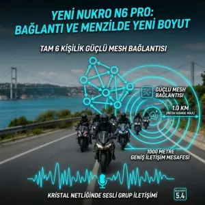 Nukrotech N6 Pro Mesh İnterkom Tekli