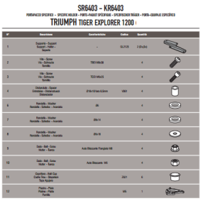 Kappa KR6403 Triumph Tiger Explorer 1200 Arka Çanta Demiri