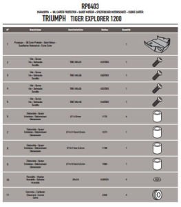 Givi RP6403 Triumph Tiger Explorer 1200 Karter Koruma