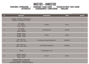 Givi MG5103 Bmw F650-800-700GS Zincir Muhafaza Çamurluk