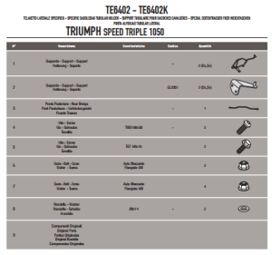 Givi TE6402 Triumph Speed Triple 1050 Yan Çanta Demiri