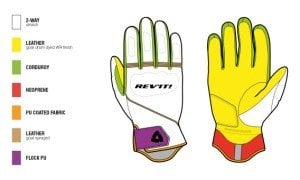 REVIT Mosca Eldiven Siyah