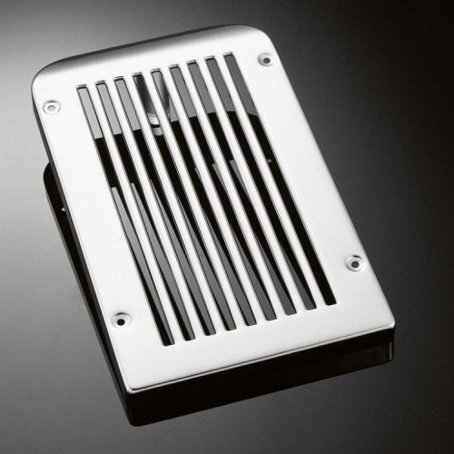 Highway Hawk 714-6181 Radyatör Kapak Kawasaki Vn1500-Vn1600